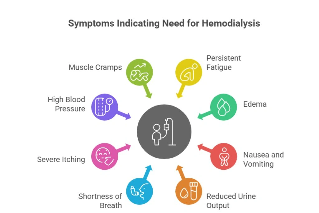 Modern Healthcare Facility